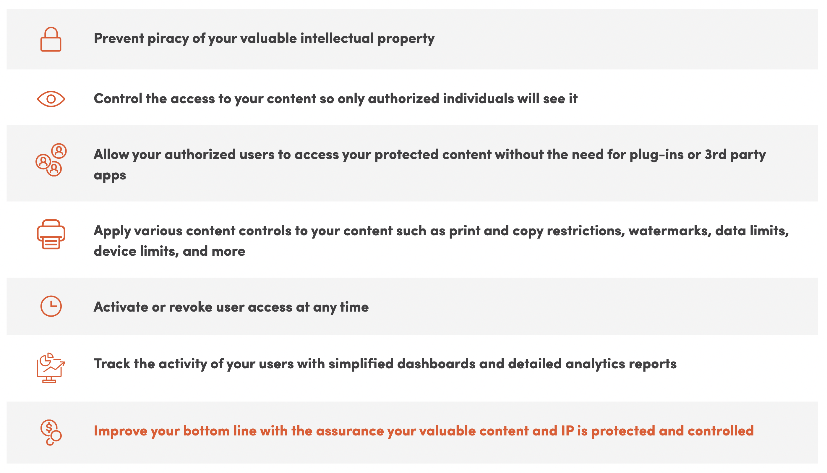 What Is Digital Rights Management DRM And How Does It Work For You 